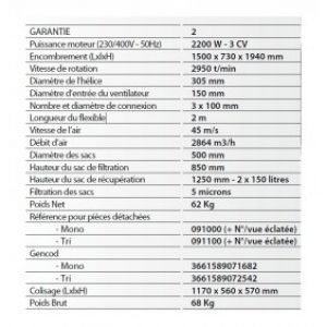 Aspirateur d’atelier 300 L monophasé ASP302