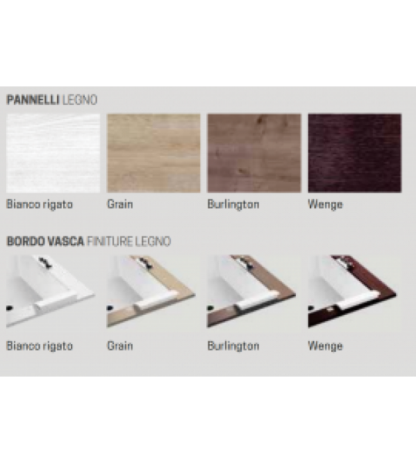 Nouveau panneau double sens