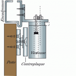 Équerre de fixation en L pour ventouse électromagnétique