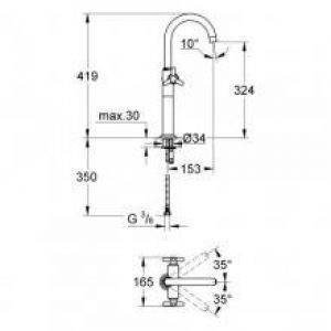 Robinet de lavabo monobloc Grohe Atrio XL