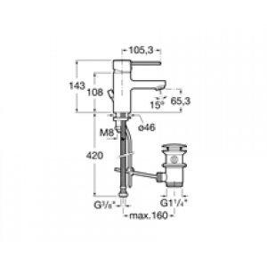 Robinet de lavabo Targa Roca
