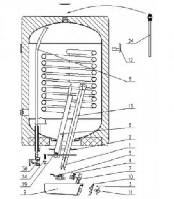 Thermometre bi-metal pour ballon eau chaude EVENES GBK