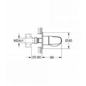 Vanne avec divers montages possibles Grohe…