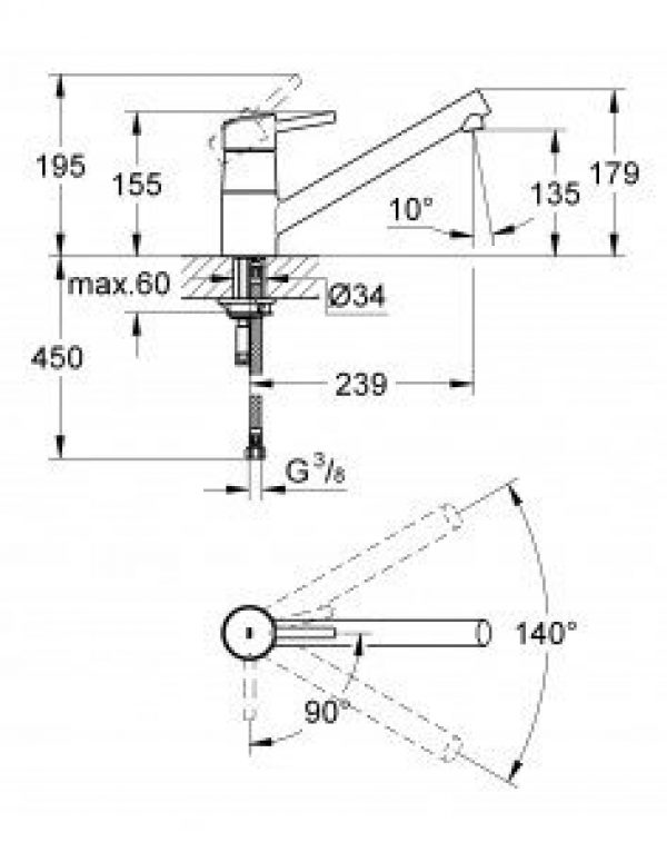 GROHE 32660001 Mitigeur Évier Concetto