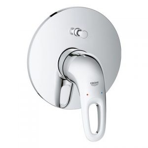 Grohe Eurostyle Façade pour mitigeur monocommande 2 sorties