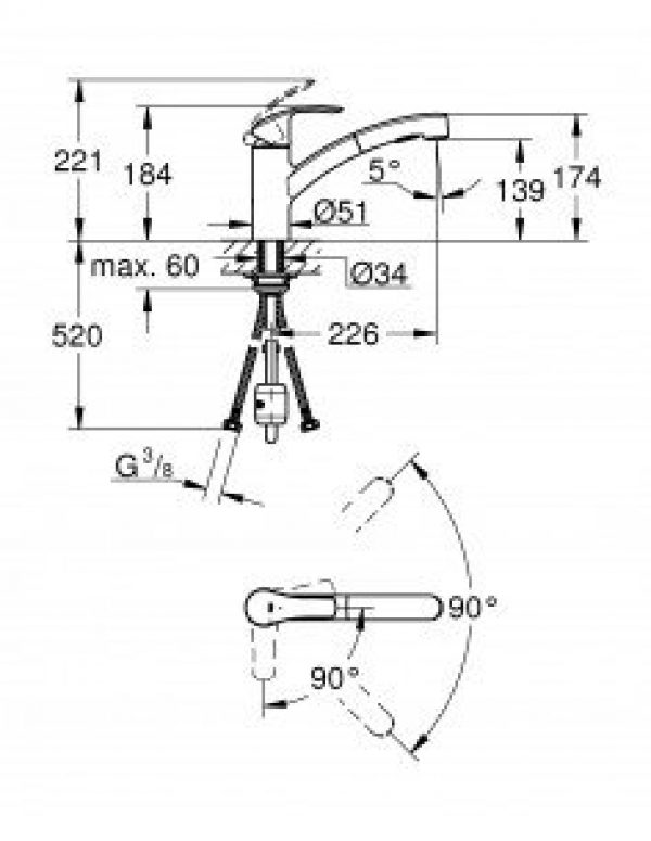 GROHE – Mitigeur monocommande evier Eurosmart – 30355000