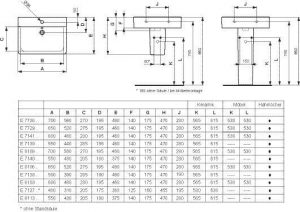Ideal Standard Connect Cube Lavabo 650 mm (sans trop plein, avec trou de robinetterie) (E8106)