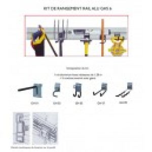 Kit rangement outils pour abri de jardin