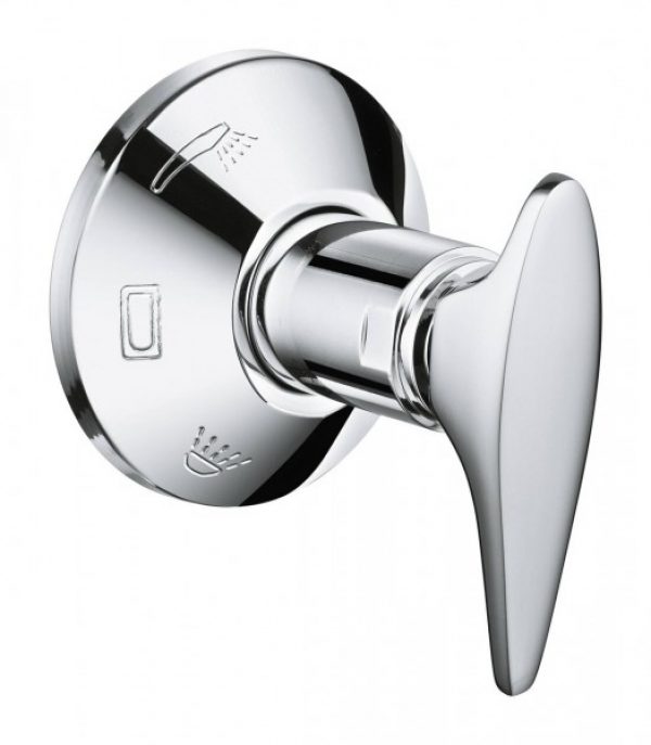 Rosace Grohe avec Levier de réglage 45068000
