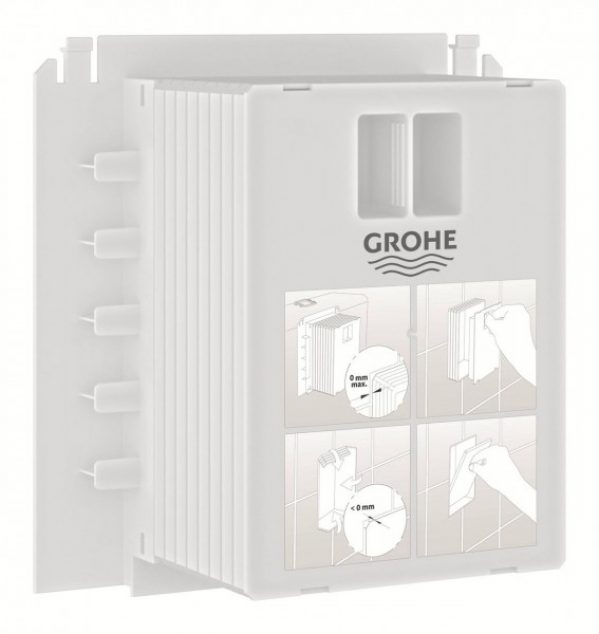Trappe De Visite Grohe Pour Petites Plaques De Commande