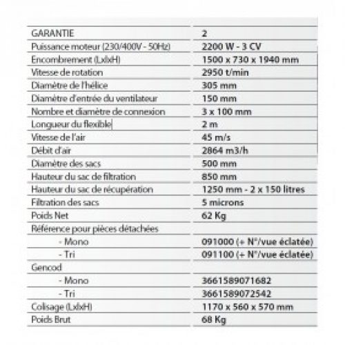 Aspirateur d’atelier 300 L monophasé ASP302