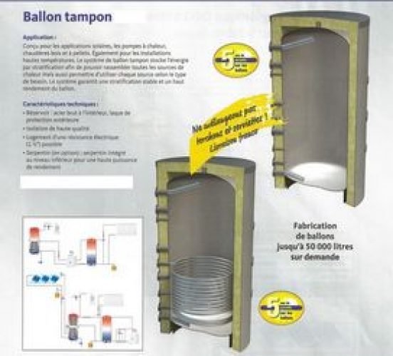 Ballon tampon acier 300 litres  1750×610 Classe A+