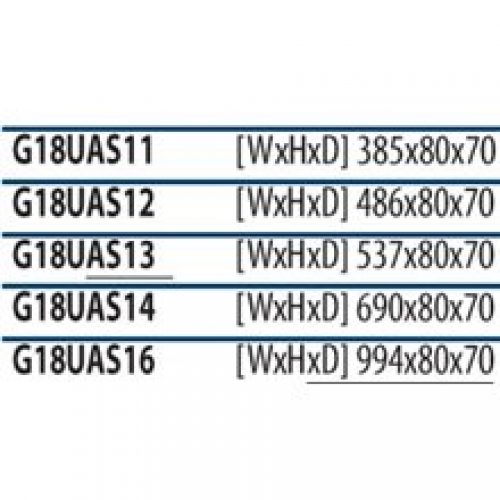 Barre droite blanche Prestigio Mediclinics