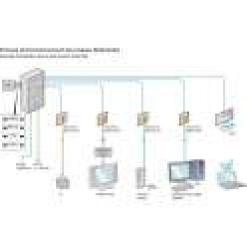 Coffret multimédia prêt à poser Triple Play Gigabit Drivia – Legrand