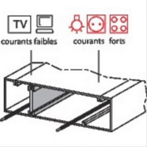 Goulotte GTL complète Drivia Premium 2 couvercles 18 modules Legrand 030067