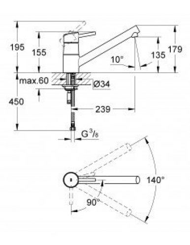 GROHE 32660001 Mitigeur Évier Concetto
