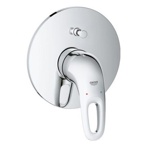 Grohe Eurostyle Façade pour mitigeur monocommande 2 sorties