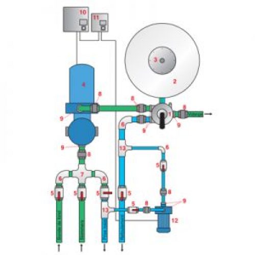 Kit plomberie PVC pour surpresseur