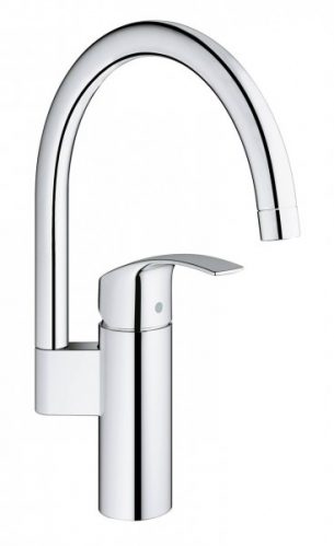 Mitigeur Cuisine Grohe Eurosmart 33202002