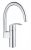 Mitigeur Cuisine Grohe Eurosmart 33202002