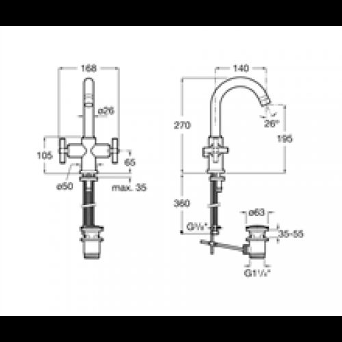 Robinet de lavabo mélangeur manuel Loft Roca