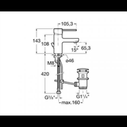 Robinet de lavabo Targa Roca