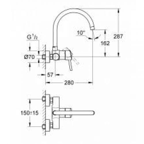 Robinet d’évier mural Grohe Concetto