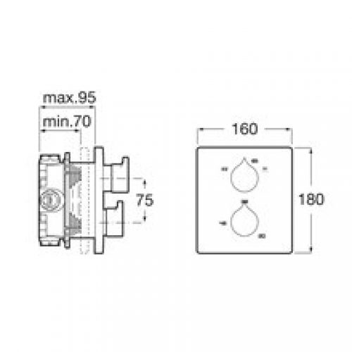 Robinet encastrable pour douche Insignia…