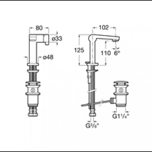 Robinet progressif de lavabo Singles Roca